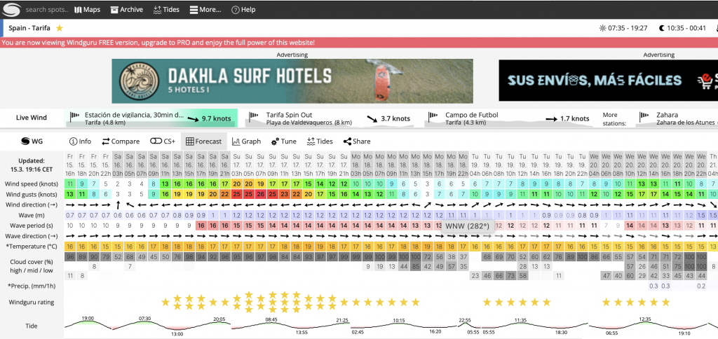 previsiones de viento tarifa